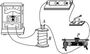 a 線圈a向上移動或滑動變阻器的滑動端p向右加速滑動.都能引起電流計指針向左偏轉b 線圈a中鐵芯向上拔出或斷開開關.都能引起電流計指針向右偏轉c 滑動變阻器的滑動端p勻速向左或勻速向右滑動